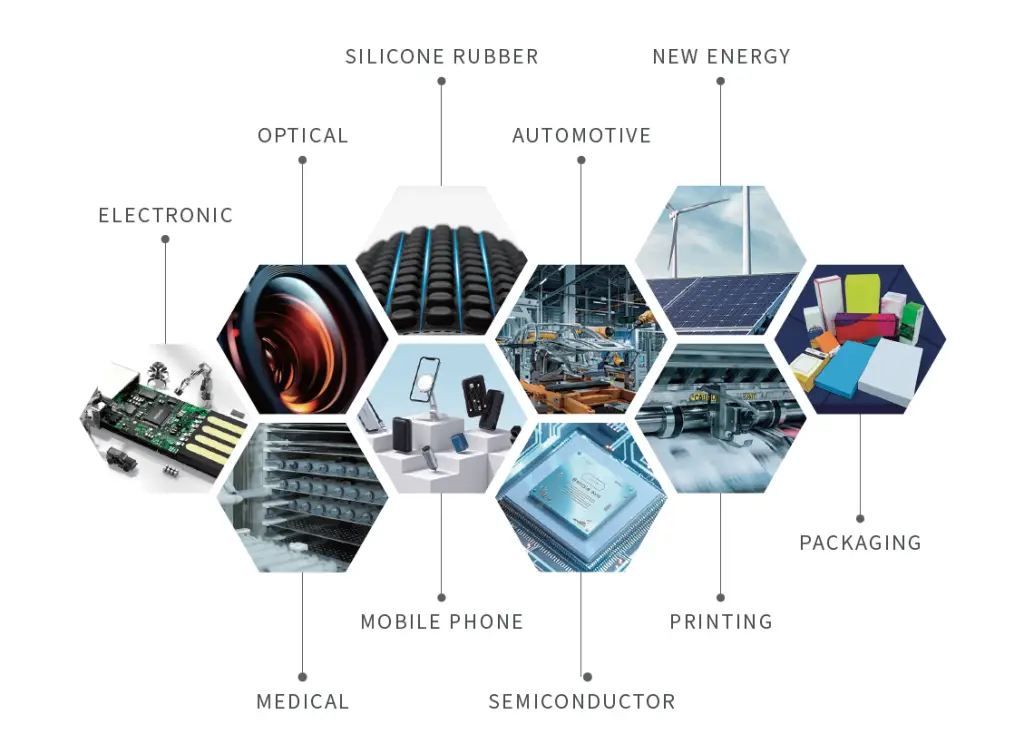 Aplicaciones industriales de corona y plasma