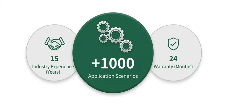 15 años de experiencia, más de 1.000 aplicaciones y 24 meses de garantía de Keylink Technology